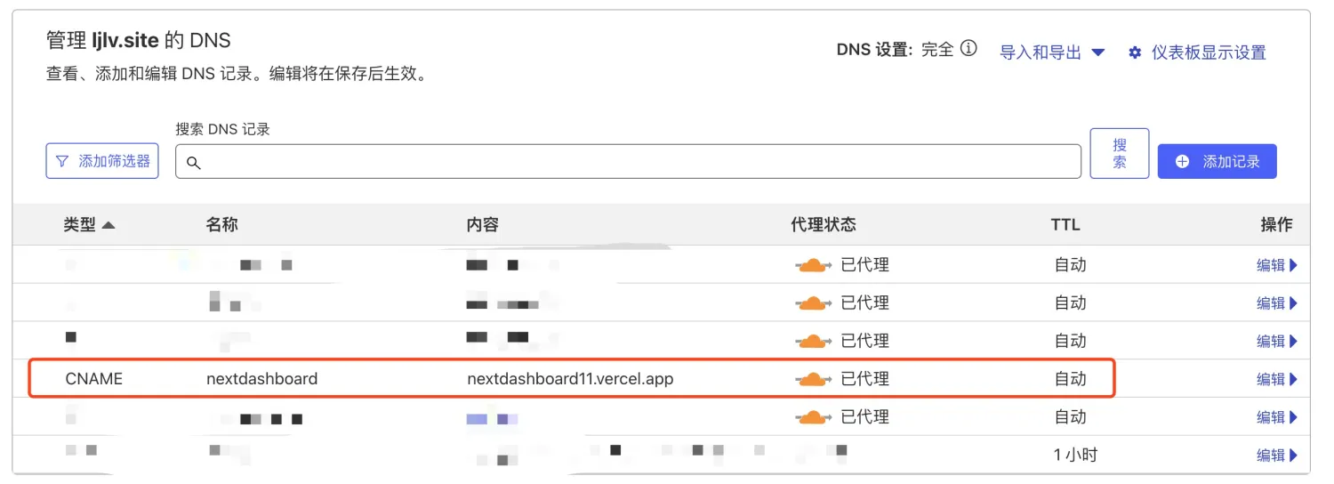 Cloudflare DNS 看板